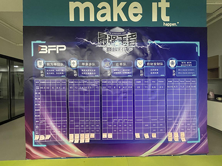 2021 BFP March Promotion Event Was A Huge Success