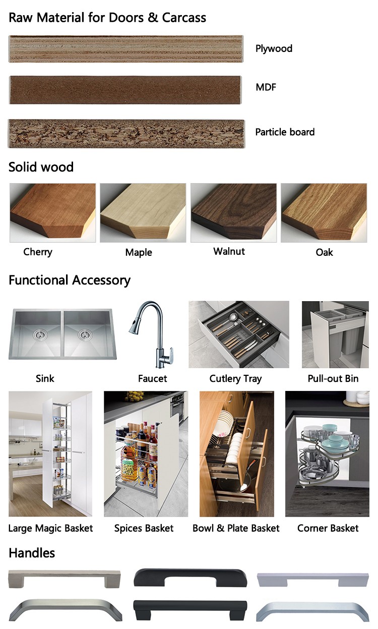 Material & Accessory